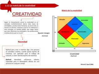 CREATIVIDAD
Aptitud para crear e inventar algo. Una persona
se considera creativa, cuando posee espíritu de
inventiva; con aptitudes para el trabajo de
creación, es decir denota espíritu de inventiva.
Aptitud: Idoneidad, suficiencia, talento,
capacidad para el desempeño idóneo de una
persona en cualquier campo.
Richard E. Byrd (1986)
Según la interpretación actual la creatividad es un
concepto multidimensional abarca toda clases de
actividades y producciones humanas, ya sea el arte, la
ciencia o la técnica; entonces ¿Cuál es la substancia e
este concepto, en sentido amplio, que rasgos hacen
que sean diferentes las actividades y las producciones
creativas de las que no lo son?
Matriz de la creatividad
1.11 La matriz de la creatividad
Novedad
 