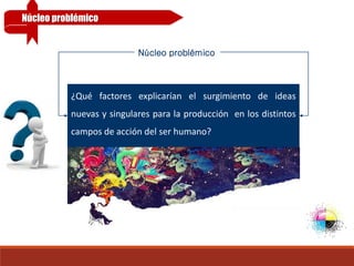 ¿Qué factores explicarían el surgimiento de ideas
nuevas y singulares para la producción en los distintos
campos de acción del ser humano?
Núcleo problémico
Núcleo problémico
 