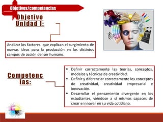Objetivo
Unidad I:
Analizar los factores que explican el surgimiento de
nuevas ideas para la producción en los distintos
campos de acción del ser humano.
 Definir correctamente las teorías, conceptos,
modelos y técnicas de creatividad.
 Definir y diferenciar correctamente los conceptos
de creatividad, creatividad empresarial e
innovación.
 Desarrollar el pensamiento divergente en los
estudiantes, viéndose a sí mismos capaces de
crear e innovar en su vida cotidiana.
Competenc
ias:
Objetivos/competencias
 