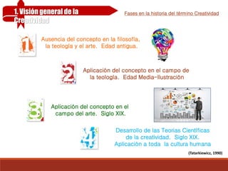 1. Visión general de la
Creatividad
Fases en la historia del término Creatividad
Ausencia del concepto en la filosofía,
la teología y el arte. Edad antigua.
Aplicación del concepto en el campo de
la teología. Edad Media-Ilustración
Aplicación del concepto en el
campo del arte. Siglo XIX.
Desarrollo de las Teorias Científicas
de la creatividad. Siglo XIX.
Aplicación a toda la cultura humana
(Tatarkiewicz, 1990)
 