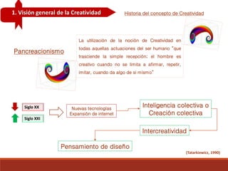 1. Visión general de la Creatividad
(Tatarkiewicz, 1990)
Historia del concepto de Creatividad
La utilización de la noción de Creatividad en
todas aquellas actuaciones del ser humano “que
trasciende la simple recepción; el hombre es
creativo cuando no se limita a afirmar, repetir,
imitar, cuando da algo de si mismo”
Siglo XX
Siglo XXI
Pancreacionismo
Inteligencia colectiva o
Creación colectiva
Nuevas tecnologías
Expansión de internet
Intercreatividad
Pensamiento de diseño
 