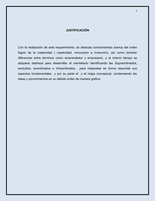 5

JUSTIFICACIÒN

Con la realización de este requerimiento, se afianzas conocimientos acerca del orden
lógico de la creatividad ( creatividad, innovación e invención), así como también
diferenciar entre términos como emprendedor y empresario, y al mismo tiempo se
adquiere destreza para desarrollar el mentefacto identificando las Supraordinados,
excluidos, isoordinados e infraordinados , para interpretar en forma resumida sus
aspectos fundamentales y por su parte el y el mapa conceptual, condensando las
ideas y conocimientos en su debido orden de manera grafica.

 