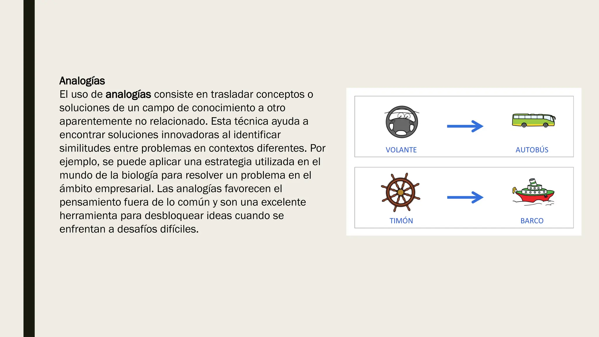 Analogías
El uso de analogías consiste en trasladar conceptos o
soluciones de un campo de conocimiento a otro
aparentemente no relacionado. Esta técnica ayuda a
encontrar soluciones innovadoras al identificar
similitudes entre problemas en contextos diferentes. Por
ejemplo, se puede aplicar una estrategia utilizada en el
mundo de la biología para resolver un problema en el
ámbito empresarial. Las analogías favorecen el
pensamiento fuera de lo común y son una excelente
herramienta para desbloquear ideas cuando se
enfrentan a desafíos difíciles.
 