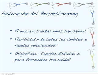 Evaluación del Braimstorming


                •      Fluencia.- cuantas ideas han salido?

                •      Flexibilidad.- de todos los ámbitos o
                       facetas relacionados?

                •      Originalidad.- Cuantas distintas o
                       poco frecuentes han salido?


martes 1 de mayo de 2012
 