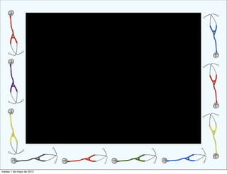 martes 1 de mayo de 2012
 