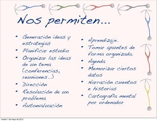 Nos permiten...
               •       Generación ideas y
                                             •   Aprendizaje.
                       estrategias
               •       Planificar estudio    •   Tomar apuntes de
                                                 forma organizada.
               •       Organizar las ideas
                                             •   Agenda
                       de un tema
                       (conferencias,        •   Memorizar ciertos
                       reuniones...)             datos

               •       Dirección             •   Narración cuentos
                                                 e historias
               •       Resolución de un
                                             •   Cartografía mental
                       problema
                                                 por ordenador
               •       Autoevaluación

martes 1 de mayo de 2012
 
