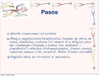 7 Steps to Better Thinking
                                            1. Set your purpose/goal.
                                            2. Start in the CENTRE
                                               of blank paper turned
                                               sideways.
                                            3. Quickly sketch an
                                               IMAGE of your focus
                                               in the centre.
                                            4. Use at least 3
                                               COLOURS, for
                                               emphasis, structure,
                                               texture, creativity.




                                                                          Pasos
                                            5. Draw curved lines,
                                               radiating from centre
                                               (thick to thin)
                                               CONNECTING main
                                               branches to central
                                               image & at each level.
                                            6. Use 1 key word or
                                               image per line for more
                                               power and flexibility in
                                               thinking.
                                            7. Use images throughout
                                               as a picture paints a
                                               1,000 words.




Drawn in imindmap
Go to imindmap.com.au
                                    Go to                    .com.au




                        5.Aporta conexiones cd existan
                        6.Maneja mayúsculas/minúsculas, tamaño de letra, de
                         rama, símbolos, colores (al menos 3) y dibujos para
                         dar contenido (llamada a todos los sentidos -
                         sinestesia!), efectos tridimensionales. Lineas curvas
                         (aburren menos a tu cerebro). Evitar frases cerradas
                        7.Engloba ideas en círculos si necesario



 martes 1 de mayo de 2012
 