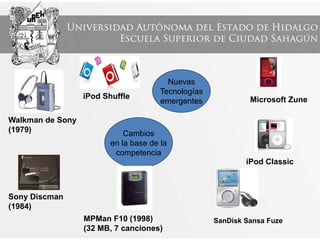 Cambios
en la base de la
competencia
SanDisk Sansa Fuze
iPod Classic
Microsoft Zune
iPod Shuffle
Walkman de Sony
(1979)
MPMan F10 (1998)
(32 MB, 7 canciones)
Sony Discman
(1984)
Nuevas
Tecnologías
emergentes
 