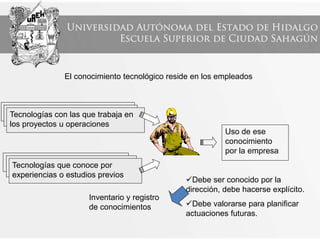El conocimiento tecnológico reside en los empleados
Uso de ese
conocimiento
por la empresa
Tecnologías que conoce por
experiencias o estudios previos
Tecnologías con las que trabaja en
los proyectos u operaciones
Debe ser conocido por la
dirección, debe hacerse explícito.
Debe valorarse para planificar
actuaciones futuras.
Inventario y registro
de conocimientos
 