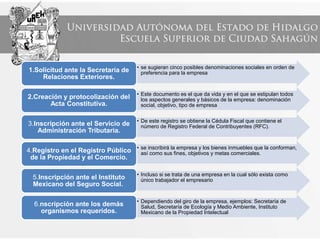 • se sugieran cinco posibles denominaciones sociales en orden de
preferencia para la empresa
1.Solicitud ante la Secretaría de
Relaciones Exteriores.
• Este documento es el que da vida y en el que se estipulan todos
los aspectos generales y básicos de la empresa: denominación
social, objetivo, tipo de empresa
2.Creación y protocolización del
Acta Constitutiva.
• De este registro se obtiene la Cédula Fiscal que contiene el
número de Registro Federal de Contribuyentes (RFC).
3.Inscripción ante el Servicio de
Administración Tributaria.
• se inscribirá la empresa y los bienes inmuebles que la conforman,
así como sus fines, objetivos y metas comerciales.
4.Registro en el Registro Público
de la Propiedad y el Comercio.
• Incluso si se trata de una empresa en la cual sólo exista como
único trabajador el empresario
5.Inscripción ante el Instituto
Mexicano del Seguro Social.
• Dependiendo del giro de la empresa, ejemplos: Secretaría de
Salud, Secretaría de Ecología y Medio Ambiente, Instituto
Mexicano de la Propiedad Intelectual
6.nscripción ante los demás
organismos requeridos.
 
