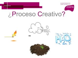 ¿Proceso Creativo?
 