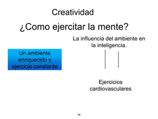 Creatividad
   ¿Como ejercitar la mente?
                      La influencia del ambiente en
                              la inteligencia.
   Un ambiente
   enriquecido y
ejercicio constante

                               Ejercicios
                            cardiovasculares



                       34
 