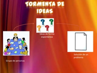 Métodos y herramientas 