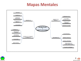 Mapas Mentales




                 8
 