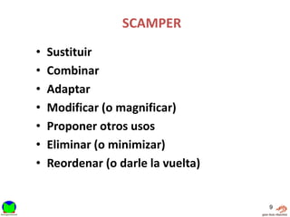 SCAMPER
•   Sustituir
•   Combinar
•   Adaptar
•   Modificar (o magnificar)
•   Proponer otros usos
•   Eliminar (o minimizar)
•   Reordenar (o darle la vuelta)


                                    9
 