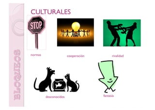 CULTURALES




normas                  cooperación         rivalidad




         desconocidos                 fantasía
 
