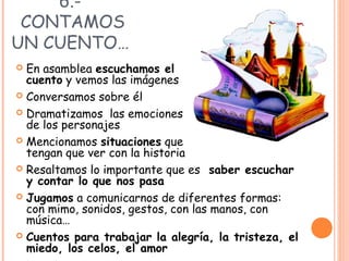 6.-
CONTAMOS
UN CUENTO…
 En asamblea escuchamos el
cuento y vemos las imágenes
 Conversamos sobre él
 Dramatizamos las emociones
de los personajes
 Mencionamos situaciones que
tengan que ver con la historia
 Resaltamos lo importante que es saber escuchar
y contar lo que nos pasa
 Jugamos a comunicarnos de diferentes formas:
con mimo, sonidos, gestos, con las manos, con
música…
 Cuentos para trabajar la alegría, la tristeza, el
miedo, los celos, el amor
 