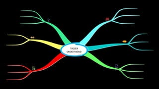TALLER
CREATIVIDAD
 