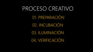 PROCESO CREATIVO
01. PREPARACIÓN
02. INCUBACIÓN
03. ILUMINACIÓN
04. VERIFICACIÓN
 