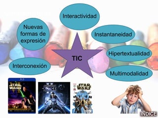 Características
TIC
Interactividad
Nuevas
formas de
expresión
Hipertextualidad
Instantaneidad
Multimodalidad
Interconexión
 