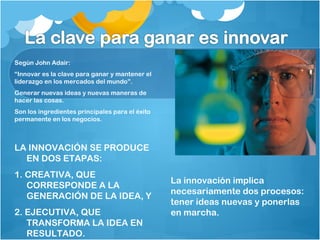 Según John Adair: 
“Innovar es la clave para ganar y mantener el 
liderazgo en los mercados del mundo”. 
Generar nuevas ideas y nuevas maneras de 
hacer las cosas. 
Son los ingredientes principales para el éxito 
permanente en los negocios. 
LA INNOVACIÓN SE PRODUCE 
EN DOS ETAPAS: 
1. CREATIVA, QUE 
CORRESPONDE A LA 
GENERACIÓN DE LA IDEA, Y 
2. EJECUTIVA, QUE 
TRANSFORMA LA IDEA EN 
RESULTADO. 
La innovación implica 
necesariamente dos procesos: 
tener ideas nuevas y ponerlas 
en marcha. 
 