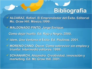  ALCARAZ, RRaaffaaeell.. EEll EEmmpprreennddeeddoorr ddeell ÉÉxxiittoo.. EEddiittoorriiaall 
MMcc.. GGrraaww HHiillll.. MMééxxiiccoo,,11999999.. 
 MMAALLDDOONNAADDOO PPIINNTTOO,, JJoorrggee EEnnrriiqquuee.. 
CCóómmoo ddeejjaarr hhuueellllaa.. EEdd.. RRoojjoo yy NNeeggrroo,, 22000000.. 
 IIddeemm,, UUnnaa VVeennttaannaa aall ÉÉxxiittoo.. EEdd.. PPaauulliinnaass.. 22000011.. 
 MMOORREENNOO CCAANNOO,, ÓÓssccaarr.. CCóómmoo ssoobbrreevviivviirr ssiinn eemmpplleeoo yy 
ttrriiuunnffaarr.. IInntteerrmmeeddiioo eeddiittoorreess.. 11999999.. 
 SSCCHHAANNAARRCCHH,, AAlleejjaannddrroo.. CCrreeaattiivviiddaadd,, iinnnnoovvaacciióónn yy 
mmaarrkkeettiinngg.. EEdd.. MMcc..GGrraaww HHiillll.. 22000011.. 
 