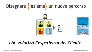 Disegnare {insieme} un nuovo percorso

Cliente

che Valorizzi l’esperienza del Cliente.
Empowering Meaningful Innovation

www.lucaleonardini.com

 