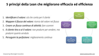 5 principi della Lean che migliorano efﬁcacia ed efﬁcienza

1. Identiﬁcare il valore: ciò che conta per il cliente
2. Mappare il ﬂusso del valore: ricerca del valore nel ﬂusso
3. Creare un ﬂusso continuo di attività: fare scorrere
4. Il cliente tira a sé il valore: non produrre per vendere, ma
produrre quanto venduto
5. Perseguire la perfezione: miglioramento continuo

Empowering Meaningful Innovation

www.lucaleonardini.com

 
