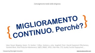 Coinvolgimento totale della dirigenza.

{

}

TO
N
E
M
A
R
IO
L
IG
è?
M
ch
er
.P
O
U
IN
T
N
O
C

Value Stream Mapping, Kaizen, 5S, Kanban, 5 Whys, Gestione a vista, Spaghetti Chart, Overall Equipment Effectiveness,
Standard Work, Total Production Maintenance, SMED, DMAIC, SIPOC, Poke-Yoke, CTQ, Quality Function Deployment, ...
Empowering Meaningful Innovation

www.lucaleonardini.com

 