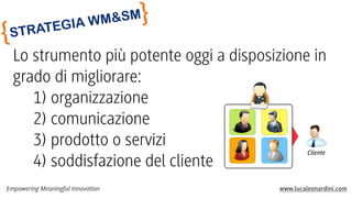 {

}

SM
M&
IA W

EG
RAT
ST

Lo strumento più potente oggi a disposizione in
grado di migliorare:
     1) organizzazione
     2) comunicazione
     3) prodotto o servizi
     4) soddisfazione del cliente
Cliente

Empowering Meaningful Innovation

www.lucaleonardini.com

 
