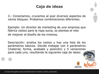 Caja de ideas

3.- Conectamos, cruzamos al azar diversos aspectos de
varios bloques. Probamos combinaciones diferentes.

Ejemplo: Un director de marketing de una empresa que
fabrica cestos para la ropa sucia, se plantea el reto
de mejorar el diseño de los mismos.

Descripción: analiza los cestos y haz una lista de los
parámetros básicos. Decide trabajar con 4 parámetros
(material, forma, acabado y posición) y 5 variaciones
para cada uno, resultando la siguiente caja de ideas:
 