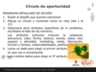 Círculo de oportunidad
PROGRAMA DETALLADO DE ACCIÓN:
1. Expón el desafío que quieres solucionar.
2. Dibuja un círculo y numéralo como un reloj (del 1 al
    12)
3. Selecciona doce atributos específicos de tu problema,
    escríbelos al lado de los números.
    Los   atributos    comunes    incluyen    la    sustancia,
    estructura, color, forma, textura, sonido, sabor, olor,
    espacio y densidad, marketing, venta, fabricación,
    función y tiempo, responsabilidades, política, tabúes.
4. Lanza un dado para elegir el primer atributo
    en que vas a concentrarte.
5. Lance ambos dados para elegir el 2º atributo
 