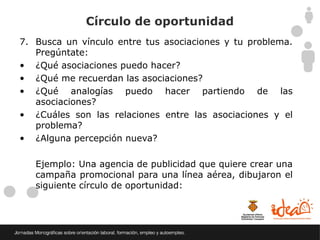 Círculo de oportunidad
7. Busca un vínculo entre tus asociaciones y tu problema.
   Pregúntate:
• ¿Qué asociaciones puedo hacer?
• ¿Qué me recuerdan las asociaciones?
• ¿Qué analogías puedo hacer partiendo de las
   asociaciones?
• ¿Cuáles son las relaciones entre las asociaciones y el
   problema?
• ¿Alguna percepción nueva?

   Ejemplo: Una agencia de publicidad que quiere crear una
   campaña promocional para una línea aérea, dibujaron el
   siguiente círculo de oportunidad:
 