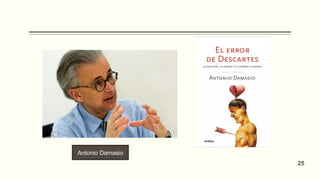 Antonio Damasio
25
 