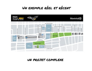 Un exemple réel et récent 
un projet complexe 
 