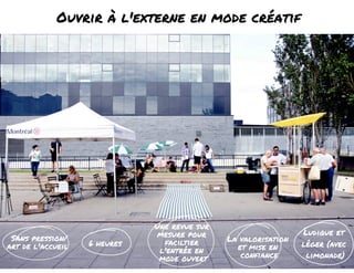 Ouvrir à l'externe en mode créatif 
6 heures 
Une revue sur 
mesure pour 
faciltier 
l'entrée en 
mode ouvert 
La valorisation 
et mise en 
confiance 
Ludique et 
léger (avec 
limonade) 
Sans pression/ 
art de l'accueil 
 