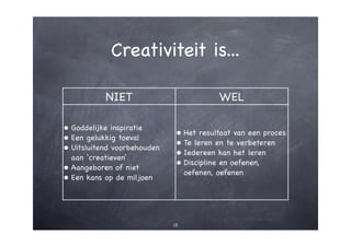 Creativiteit - hoe? zo!