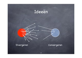 Creativiteit - hoe? zo!