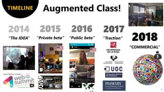 TIMELINE
11
2014 2015 2016
2018
2017
“Traction”