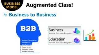BUSINESS
MODEL
Business to Business