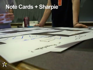 23Note Cards + Sharpie 