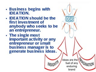 Business begins with IDEATION. IDEATION should be the first investment of anybody who seeks to be an entrepreneur. The single most important activity or any entrepreneur or small business manager is to generate business ideas. Ideas are the fuel of any enduring brand 