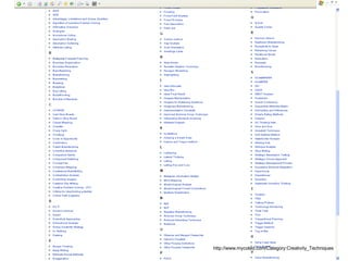 http://www.mycoted.com/Category:Creativity_Techniques 