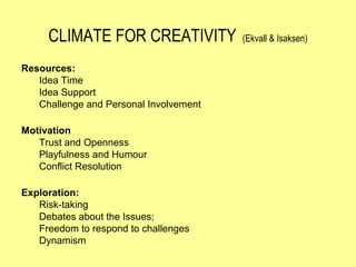 CLIMATE FOR CREATIVITY             (Ekvall & Isaksen)


Resources:
   Idea Time
   Idea Support
   Challenge and Personal Involvement

Motivation
   Trust and Openness
   Playfulness and Humour
   Conflict Resolution

Exploration:
   Risk-taking
   Debates about the Issues;
   Freedom to respond to challenges
   Dynamism
 