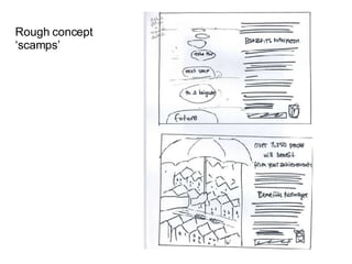 Rough concept ‘scamps’