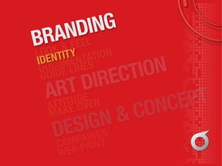GUIDE LINESDOCUMENTATION
IDENTITYLOOK & FEEL
ATTITUDE
MAKE OVER
ART DIRECTION
BRANDING
CAMPAINGS
WEB-PRINT
DESIGN & CONCEPT
 