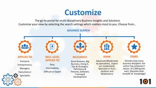 APPLIES TO
Everyone,
Entrepreneurs,
Managers,
Executives or
Specialists
SKILL LEVEL
APPLIES TO
Easy,
Intermediate,
Difficult or Expert
RELEVANCE
Small Business, Big
Business, Doing it,
Tips & Strategies,
Definitions &
Theories, Software,
Training &
Development
RANK
Advanced (Moderated
by Specialists), Expert
(un-moderated),
Specialist or Guru
(Authors and
Moderators)
STARS
Denotes how many
business discipline the
author has achieved in
excess of 1,000 points
each (Denotes their
breadth of knowledge)
Customize
ADVANCE SEARCH
The go-to portal for multi-disciplinary Business Insights and Solutions
Customize your view by selecting the search settings which matters most to you. Choose from…
 