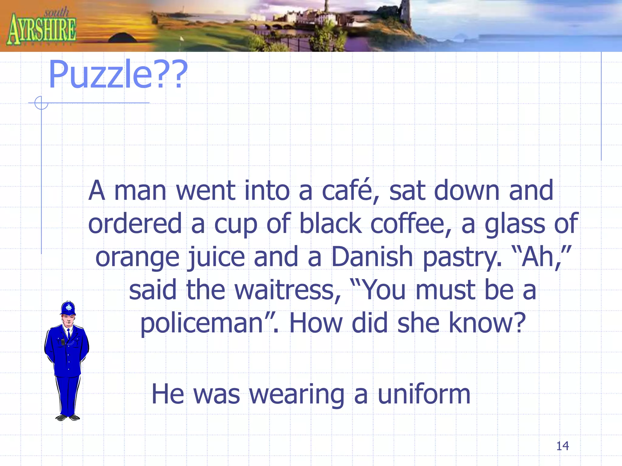 14 
Puzzle?? 
A man went into a café, sat down and 
ordered a cup of black coffee, a glass of 
orange juice and a Danish pastry. “Ah,” 
said the waitress, “You must be a 
policeman”. How did she know? 
He was wearing a uniform 
 