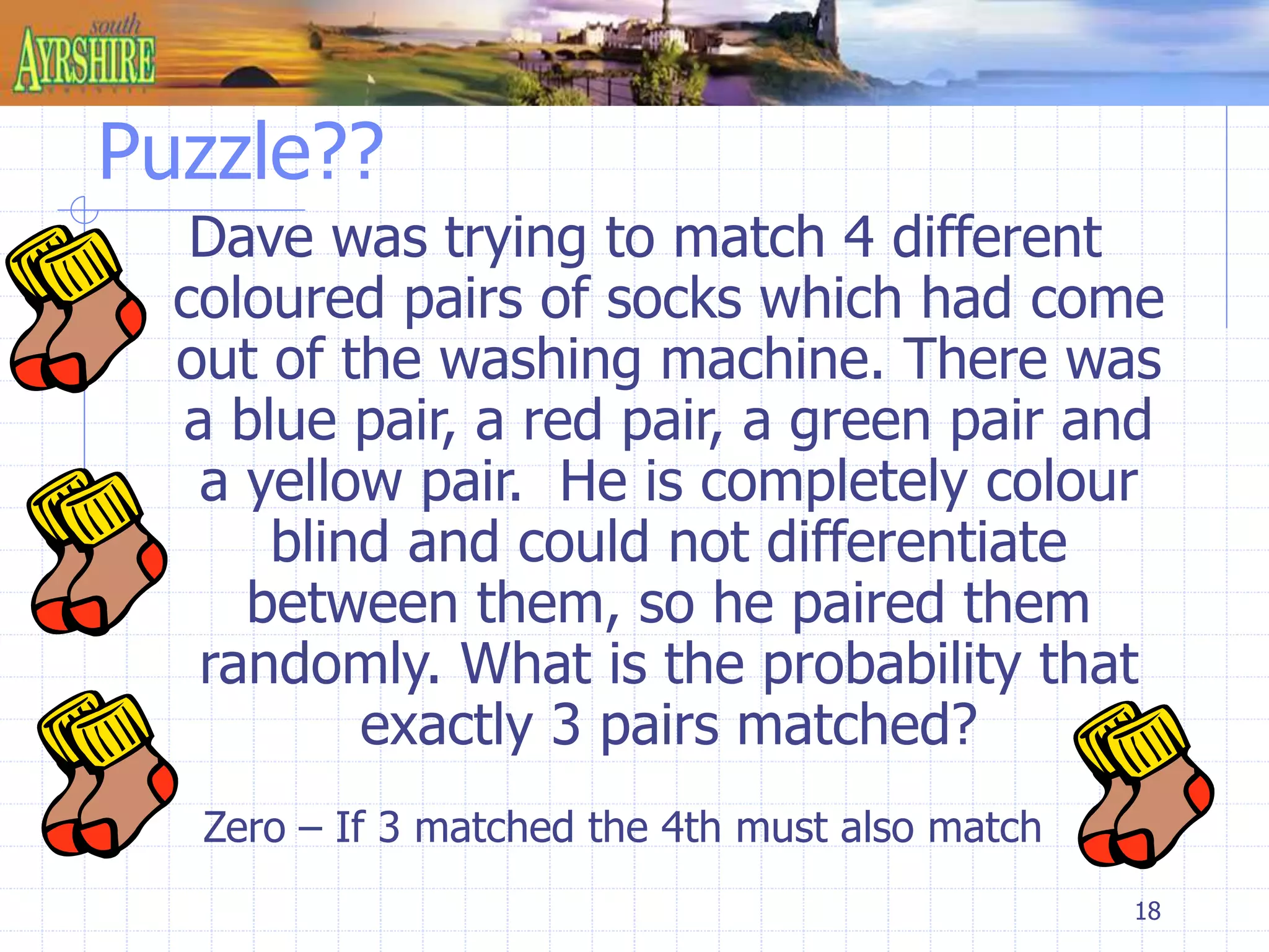 18 
Puzzle?? 
Dave was trying to match 4 different 
coloured pairs of socks which had come 
out of the washing machine. There was 
a blue pair, a red pair, a green pair and 
a yellow pair. He is completely colour 
blind and could not differentiate 
between them, so he paired them 
randomly. What is the probability that 
exactly 3 pairs matched? 
Zero – If 3 matched the 4th must also match 
 