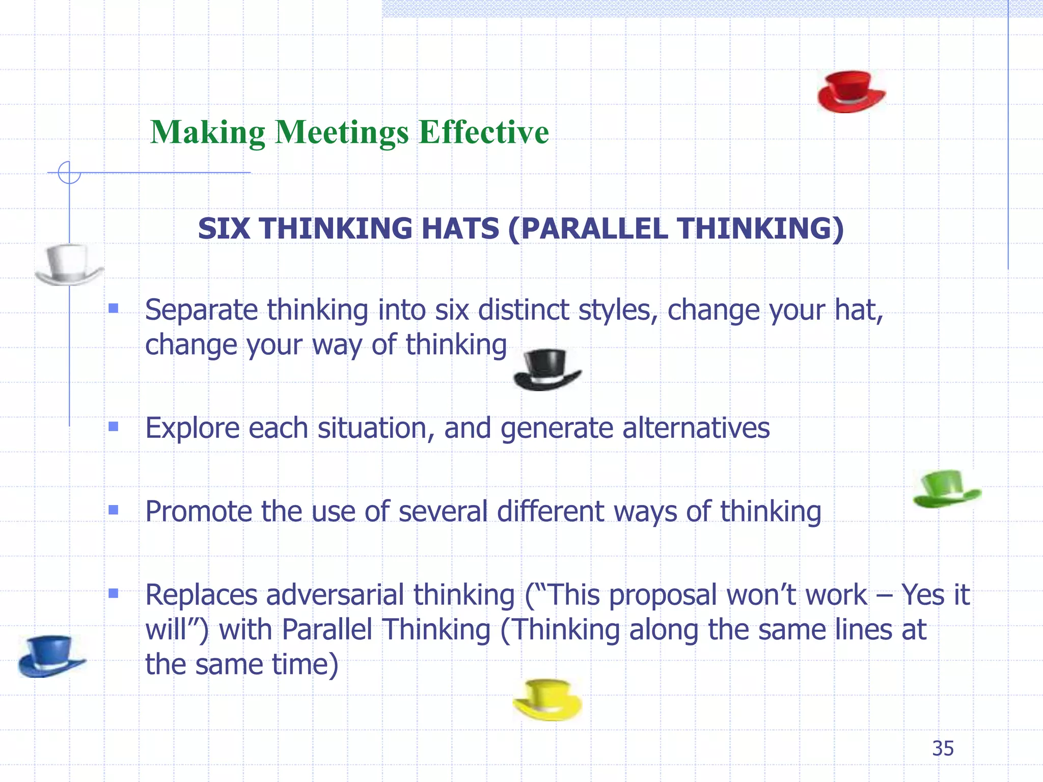 35 
Making Meetings Effective 
SIX THINKING HATS (PARALLEL THINKING) 
 Separate thinking into six distinct styles, change your hat, 
change your way of thinking 
 Explore each situation, and generate alternatives 
 Promote the use of several different ways of thinking 
 Replaces adversarial thinking (“This proposal won’t work – Yes it 
will”) with Parallel Thinking (Thinking along the same lines at 
the same time) 
 